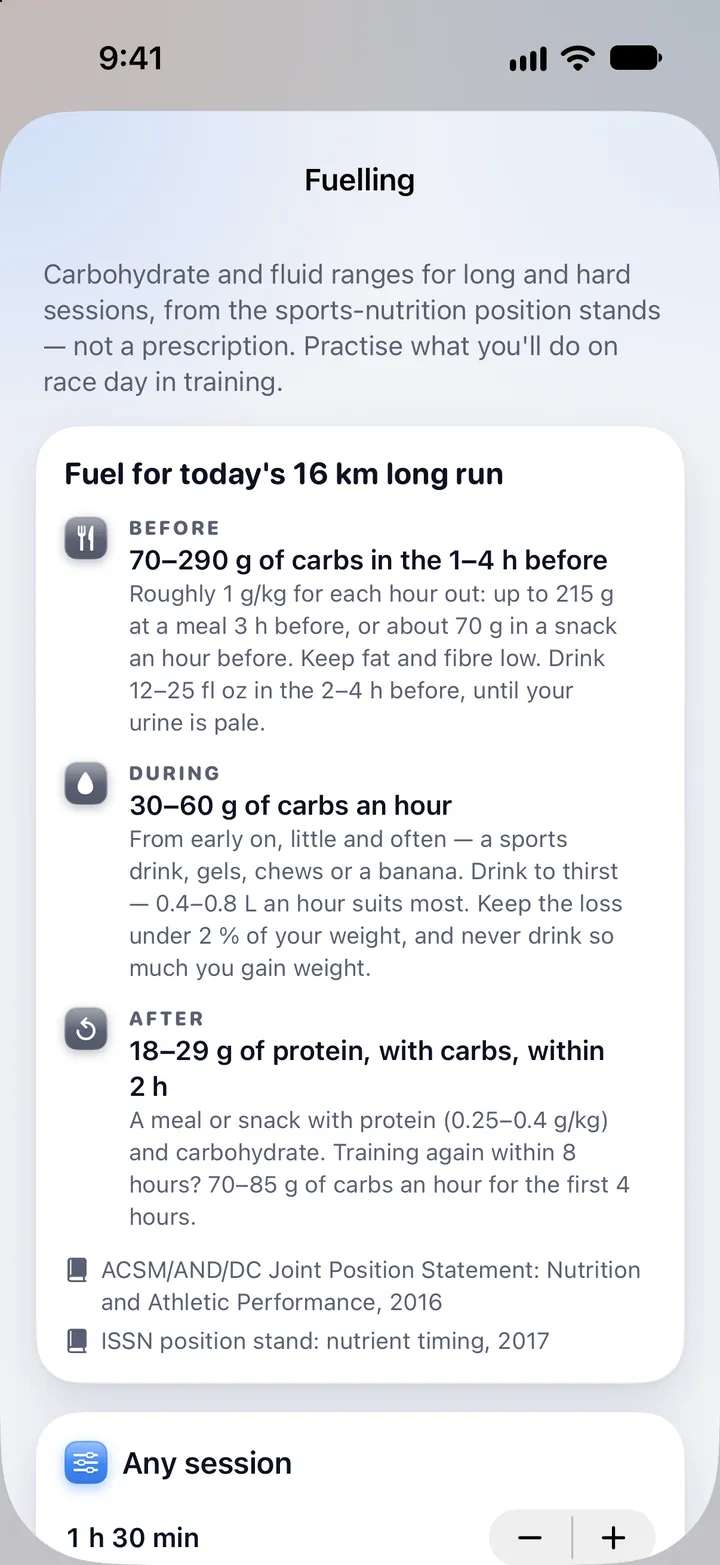 Fuelling for today's 16 km long run: before, 70–290 g of carbs in the 1–4 h before; during, 30–60 g of carbs an hour; after, 18–29 g of protein with carbs within 2 h, a meal or snack with protein (0.25–0.4 g/kg) and carbohydrate; with its sources, the ACSM/AND/DC joint position statement and the ISSN position stand on nutrient timing.