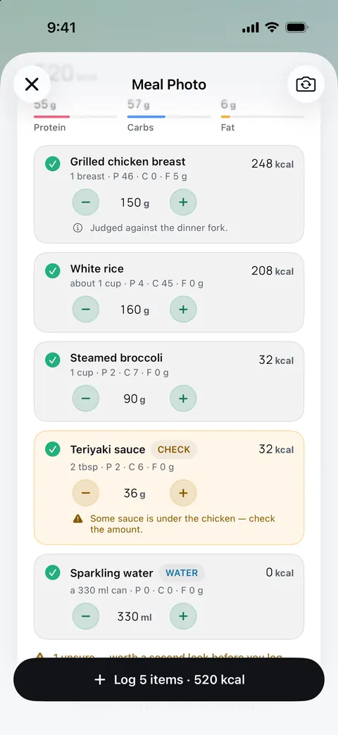 An example AI meal estimate: grilled chicken breast 248 kcal, white rice 208 kcal, steamed broccoli 32 kcal, teriyaki sauce 32 kcal marked Check, sparkling water; Log 5 items, 520 kcal.