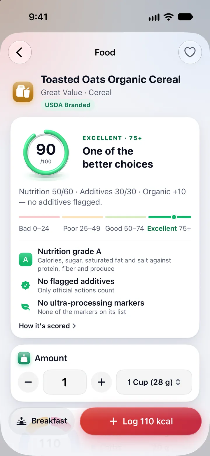 A scanned Toasted Oats Organic Cereal scores 90 out of 100 on a ring, Excellent, one of the better choices: nutrition 50 of 60, additives 30 of 30, organic +10, no additives flagged; Nutrition grade A, no flagged additives, no ultra-processing markers; then the amount and Log 110 kcal.