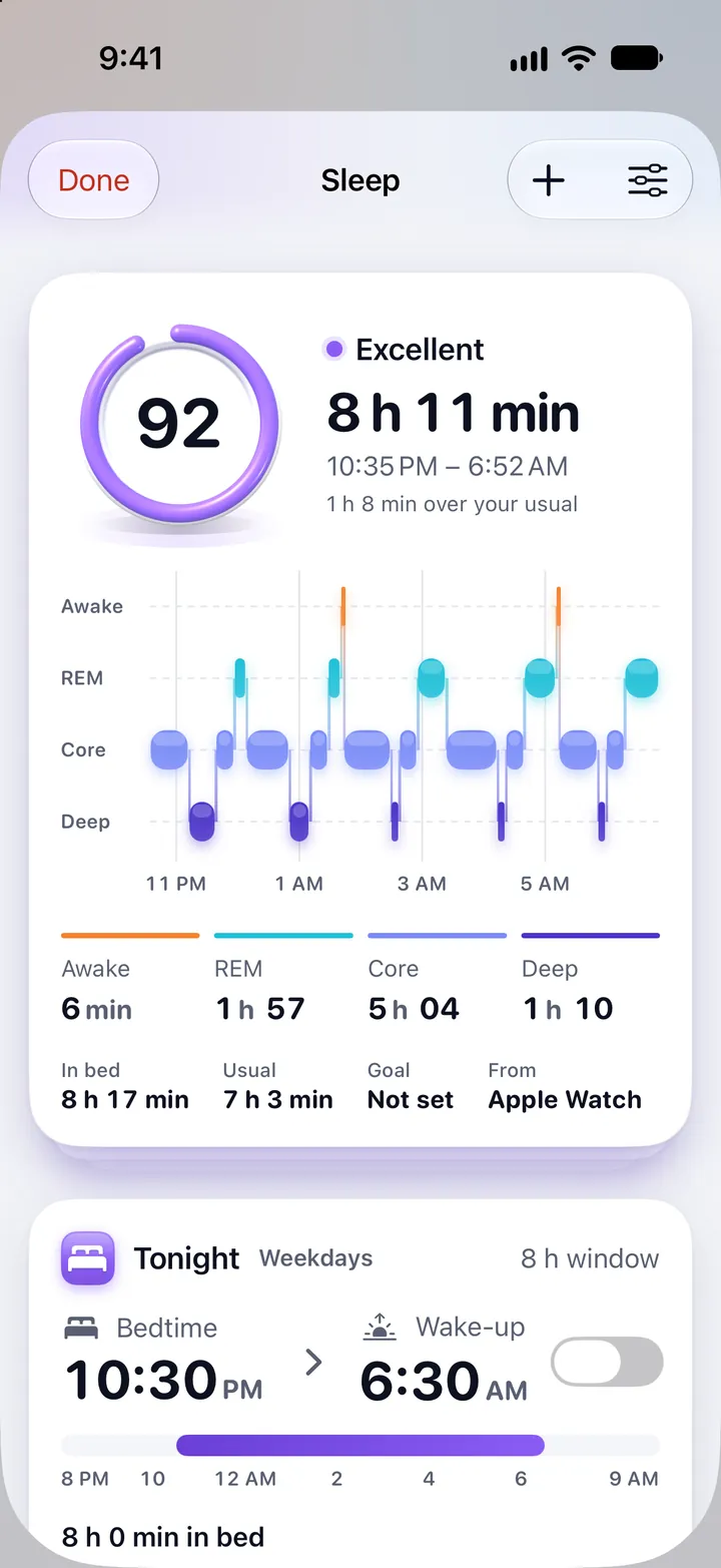 The Sleep screen: a sleep score of 92 on a ring, Excellent, 8 h 11 min asleep, the night as a hypnogram of awake, REM, core and deep, from Apple Watch.