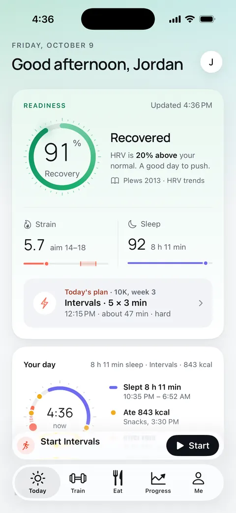 Fullday's Today screen: Readiness 91% Recovery, Recovered; Strain 5.7, aim 14–18; Sleep 92; today's plan, Intervals; and Your day as a ring.