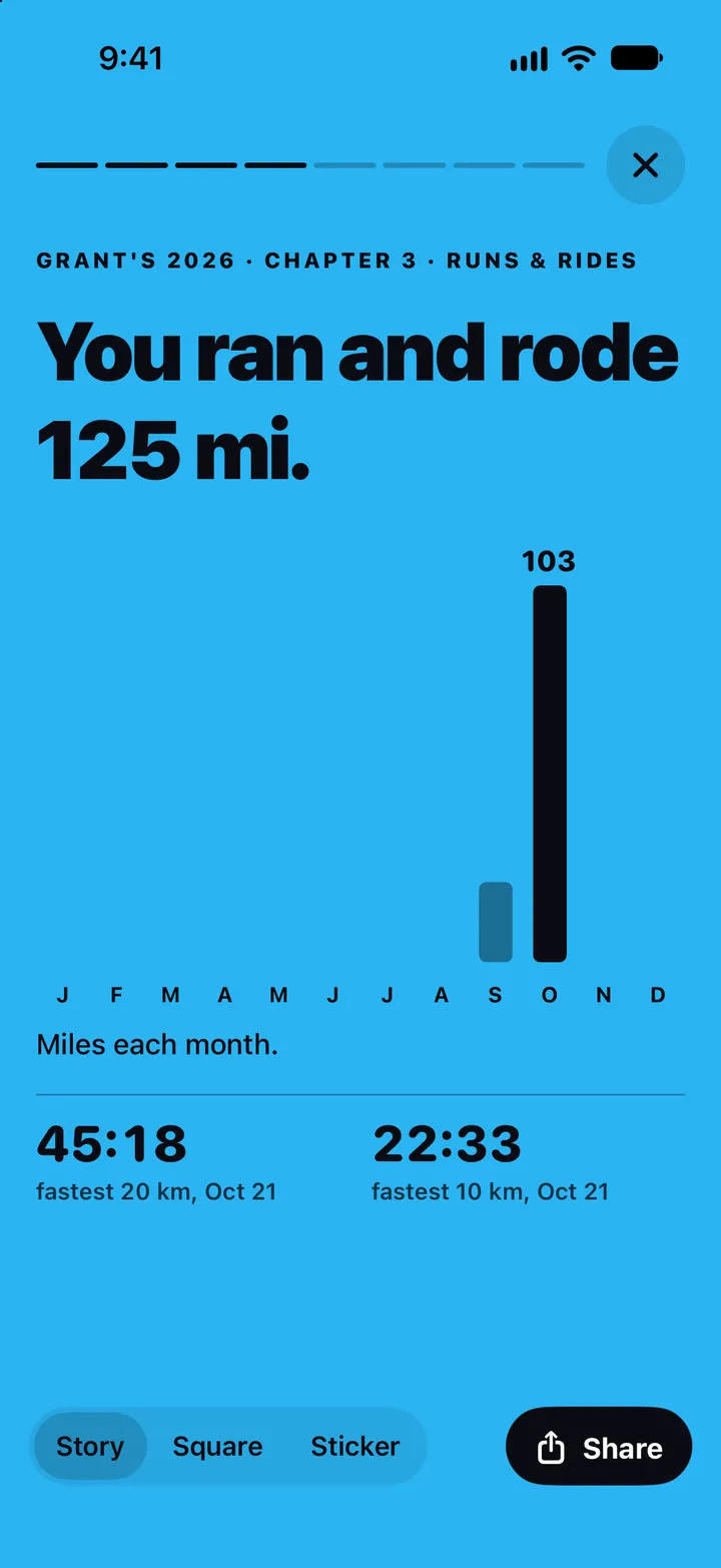 Chapter 3, Runs and rides: You ran and rode 125 mi, miles each month with October's 103 highlighted, the fastest 20 km in 45:18 and the fastest 10 km in 22:33.